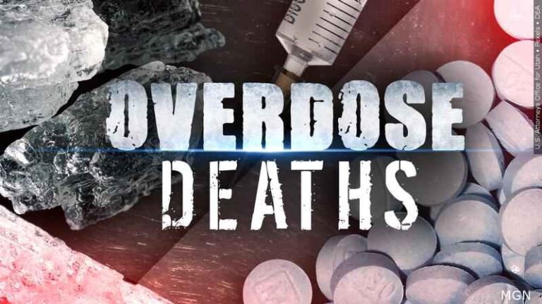 CDC report shows historic increase in overdose deaths - ABC 6 News ...