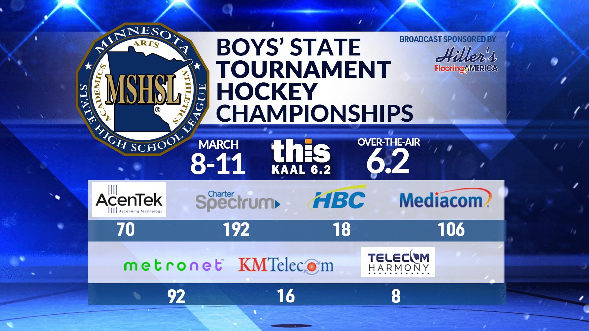 How to Watch 2023 Boys State Hockey Tournament - ABC 6 News