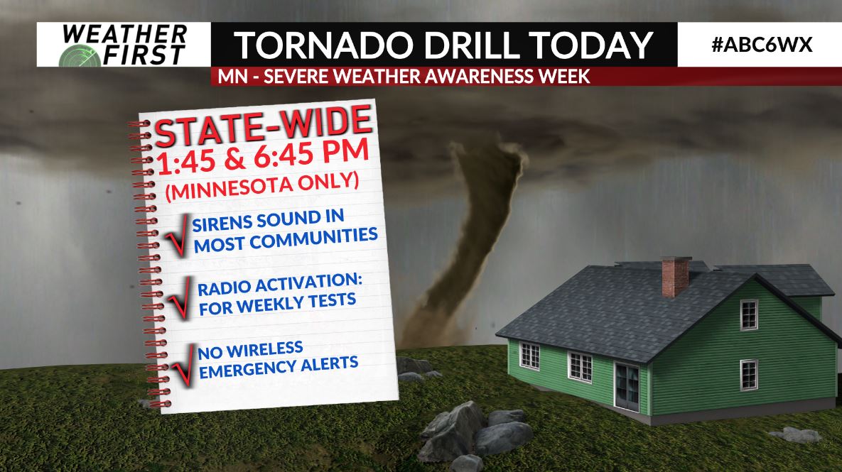 MN StateWide Tornado Drill Thursday ABC 6 News